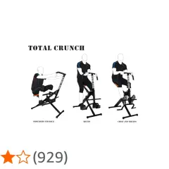 Total Crunch: Jak ćwiczyć prawidłowo? Osiągnij efekty i unikaj błędów!