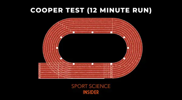Test Coopera: Oceń VO2max i trenuj mądrzej w 12 minut!